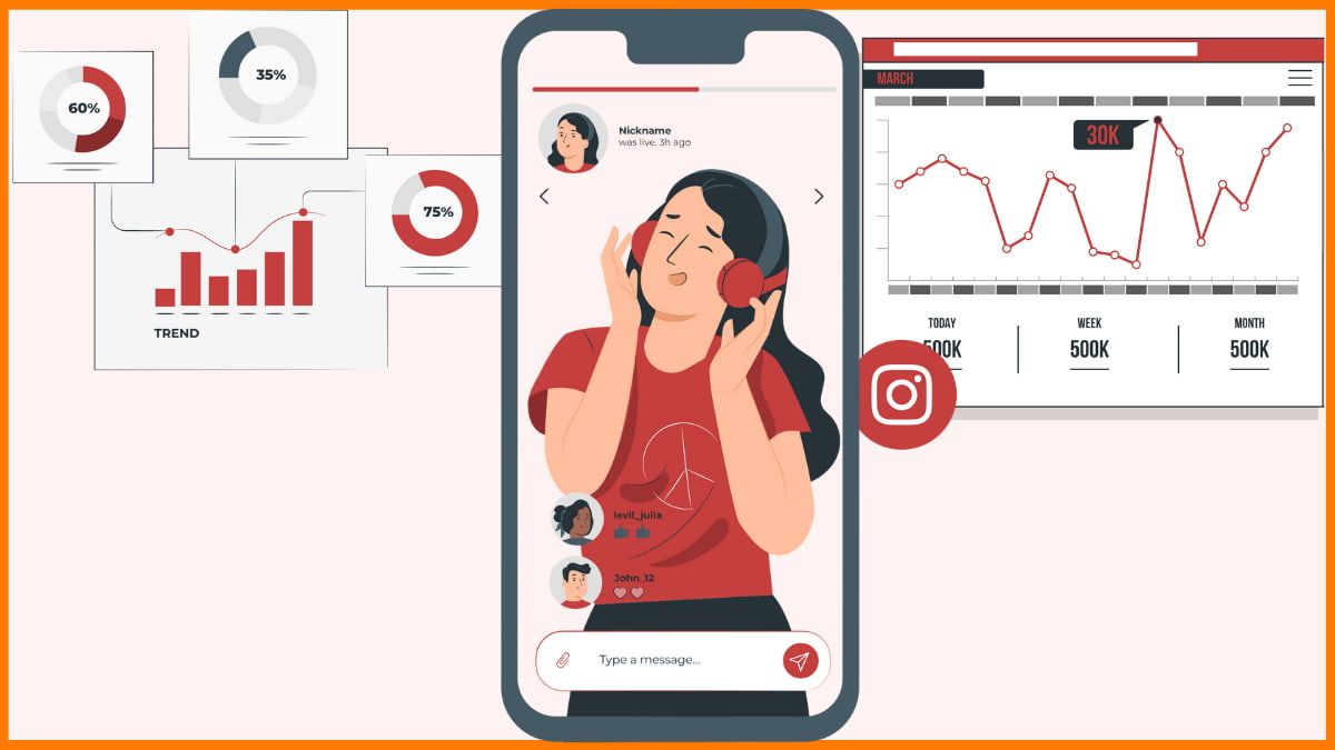 Read more about the article India’s Creator Economy: Who is Actually Making The Money?