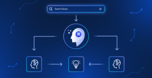 Read more about the article How RAG is Evolving into Powerful Agentic AI